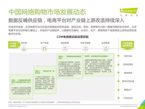 2019年第三季度中國電子商務旅游業務數據發布