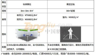 2019第二屆中國(guó)福州國(guó)際食品博覽會(huì)國(guó)內(nèi)貿(mào)易代理誠(chéng)邀合作