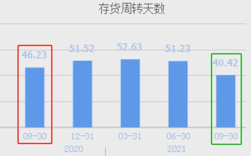 國產光刻膠的破局者 國內唯一KrF生產商，股價回撤背后的機遇與挑戰